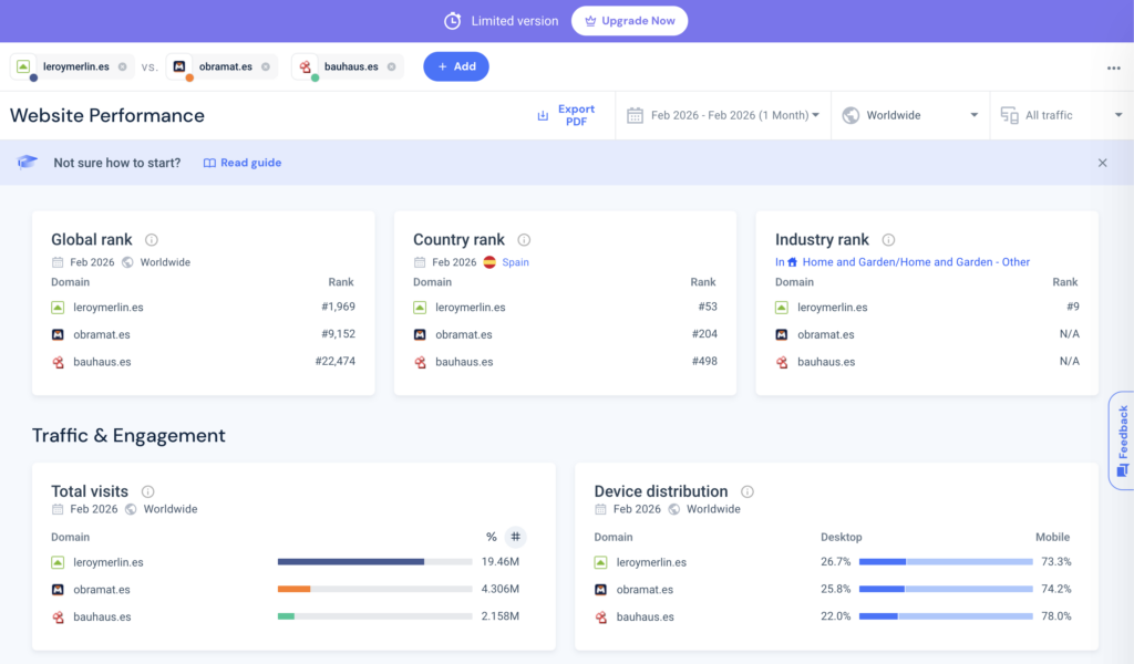 Tráfico web Leroy Merlin, Obramat y Bauhaus mediante SimilarWeb